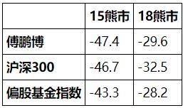 吃瓜能力分析,揭秘吃瓜能力背后的秘密