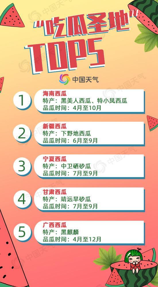 每日吃瓜汇总100例,100例趣味事件大盘点