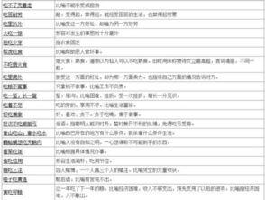 吃瓜的吃能组什么词语